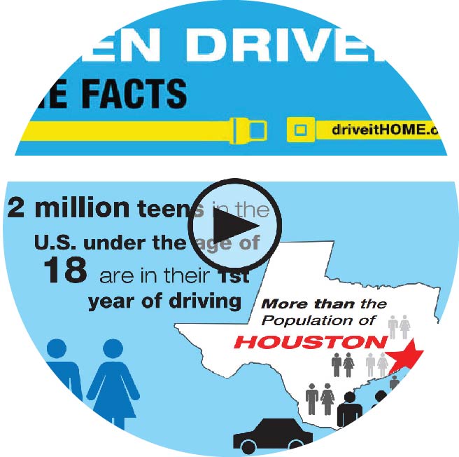 Teen Safe Driver